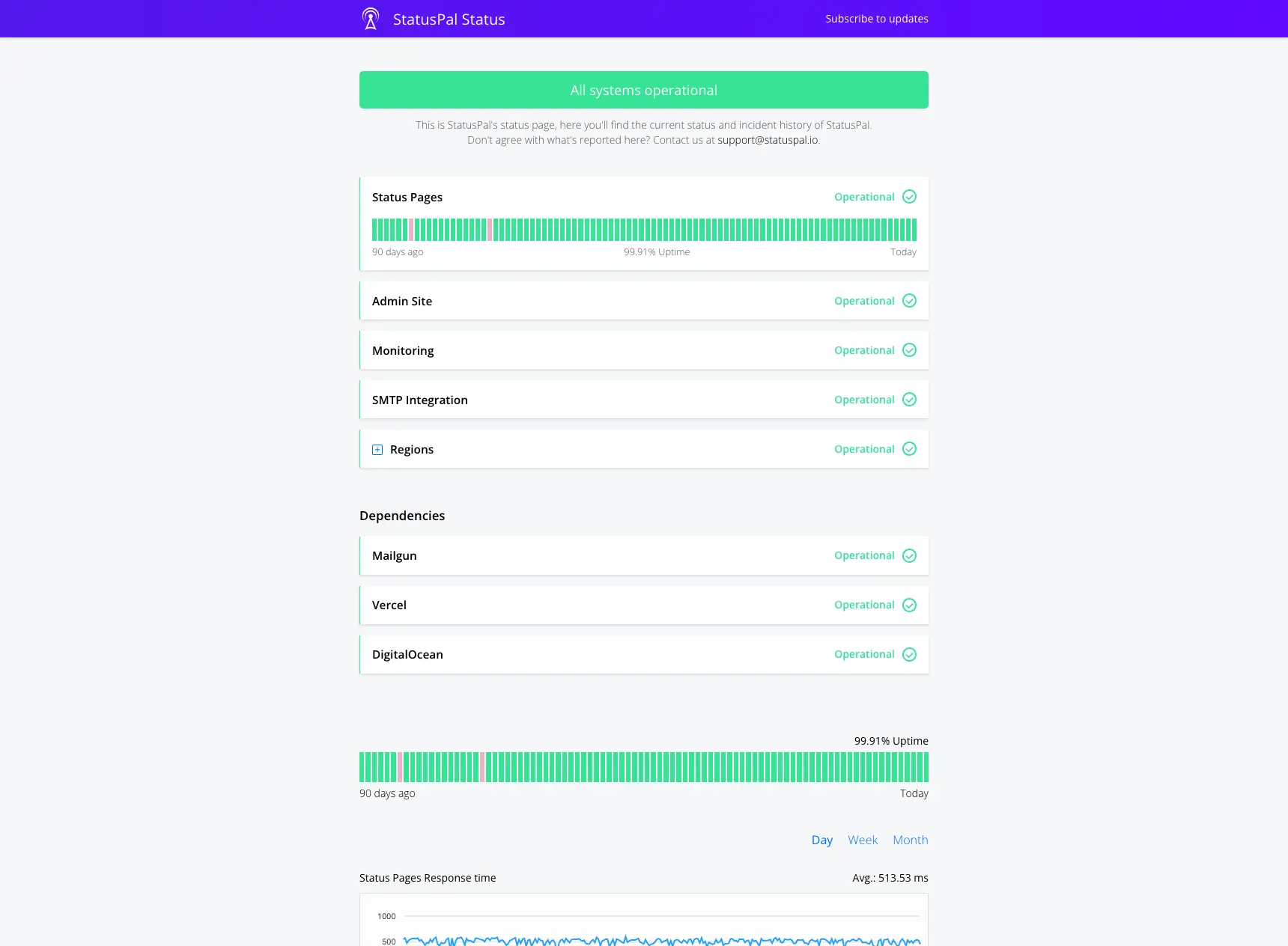 Statuspal screenshot placeholder